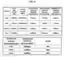 Fig. 05 - Method and system for providing information on article of commerce