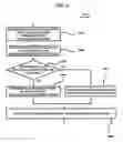 Fig. 07 - Method and system for providing information on article of commerce