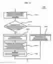 Fig. 09 - Method and system for providing information on article of commerce