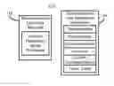 Fig. 01 - Method and system for utilizing shared numeric locks
