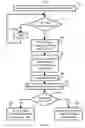 Fig. 05 - Method and system for utilizing shared numeric locks