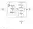 Fig. 01 - System and method for automatic data mapping