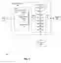 Fig. 02 - System and method for automatic data mapping