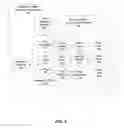 Fig. 03 - System and method for automatic data mapping