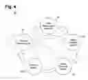 Fig. 05 - System and method for formulating data search queries