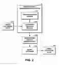 Fig. 03 - Method for performing an inexact query transformation in a heterogeneous environment