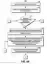 Fig. 05 - Method for performing an inexact query transformation in a heterogeneous environment