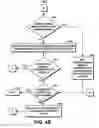 Fig. 06 - Method for performing an inexact query transformation in a heterogeneous environment