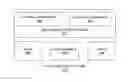 Fig. 01 - Determining relevance of electronic content