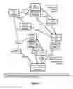 Fig. 23 - Determining relevance of electronic content