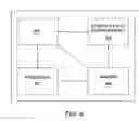 Fig. 05 - Method and apparatus for disseminating new content notifications in peer-to-peer networks