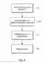 Fig. 13 - Displaying facts on a linear graph