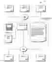 Fig. 01 - Methods and systems for presence management in a collaboration system