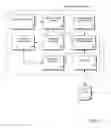 Fig. 03 - Methods and systems for presence management in a collaboration system