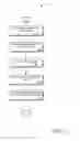 Fig. 13 - Methods and systems for presence management in a collaboration system