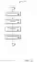 Fig. 14 - Methods and systems for presence management in a collaboration system