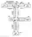 Fig. 01 - Access control system and methods