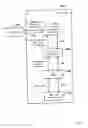 Fig. 16 - Access control system and methods