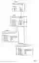 Fig. 19 - Access control system and methods