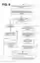 Fig. 11 - System and Method for Disseminating Drug Information