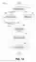 Fig. 15 - System and Method for Disseminating Drug Information
