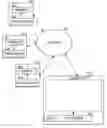 Fig. 01 - Methods and apparatuses for searching and categorizing messages within a network system