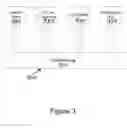 Fig. 04 - Methods and apparatuses for searching and categorizing messages within a network system