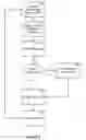 Fig. 09 - Methods and apparatuses for searching and categorizing messages within a network system