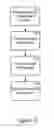 Fig. 13 - Methods and apparatuses for searching and categorizing messages within a network system