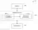 Fig. 01 - Automatic discovery of data relationships
