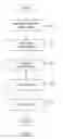 Fig. 03 - Automatic discovery of data relationships