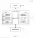 Fig. 04 - Automatic discovery of data relationships