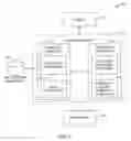 Fig. 06 - Automatic discovery of data relationships