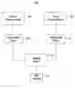 Fig. 01 - Schema mapping specification framework