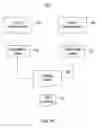 Fig. 02 - Schema mapping specification framework