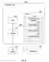 Fig. 13 - Schema mapping specification framework