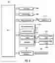 Fig. 07 - Protocol for communication of data structures