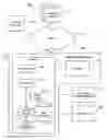 Fig. 01 - Designating data objects for analysis