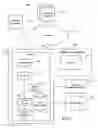Fig. 02 - Designating data objects for analysis