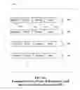 Fig. 03 - Designating data objects for analysis