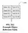 Fig. 05 - Designating data objects for analysis