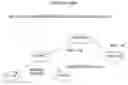 Fig. 01 - System and method for building decision trees in a database