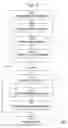 Fig. 04 - System and method for building decision trees in a database