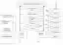 Fig. 01 -  Intuitive and Dynamic File Retrieval Method and User Interface System