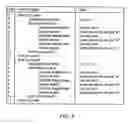 Fig. 05 - Methods and apparatus for storing and formatting data