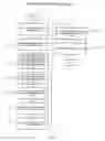 Fig. 21 - System and method for context-rich database optimized for processing of concepts