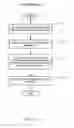 Fig. 22 - System and method for context-rich database optimized for processing of concepts