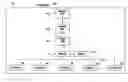 Fig. 01 - Method and apparatus for creating and categorizing exemplar structures to access information regarding a collection of objects
