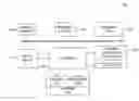 Fig. 01 - Status tool to expose metadata read and write queues