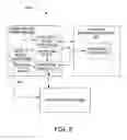 Fig. 03 - Report generation using metadata
